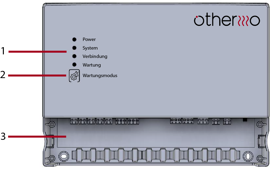 Frontalansicht