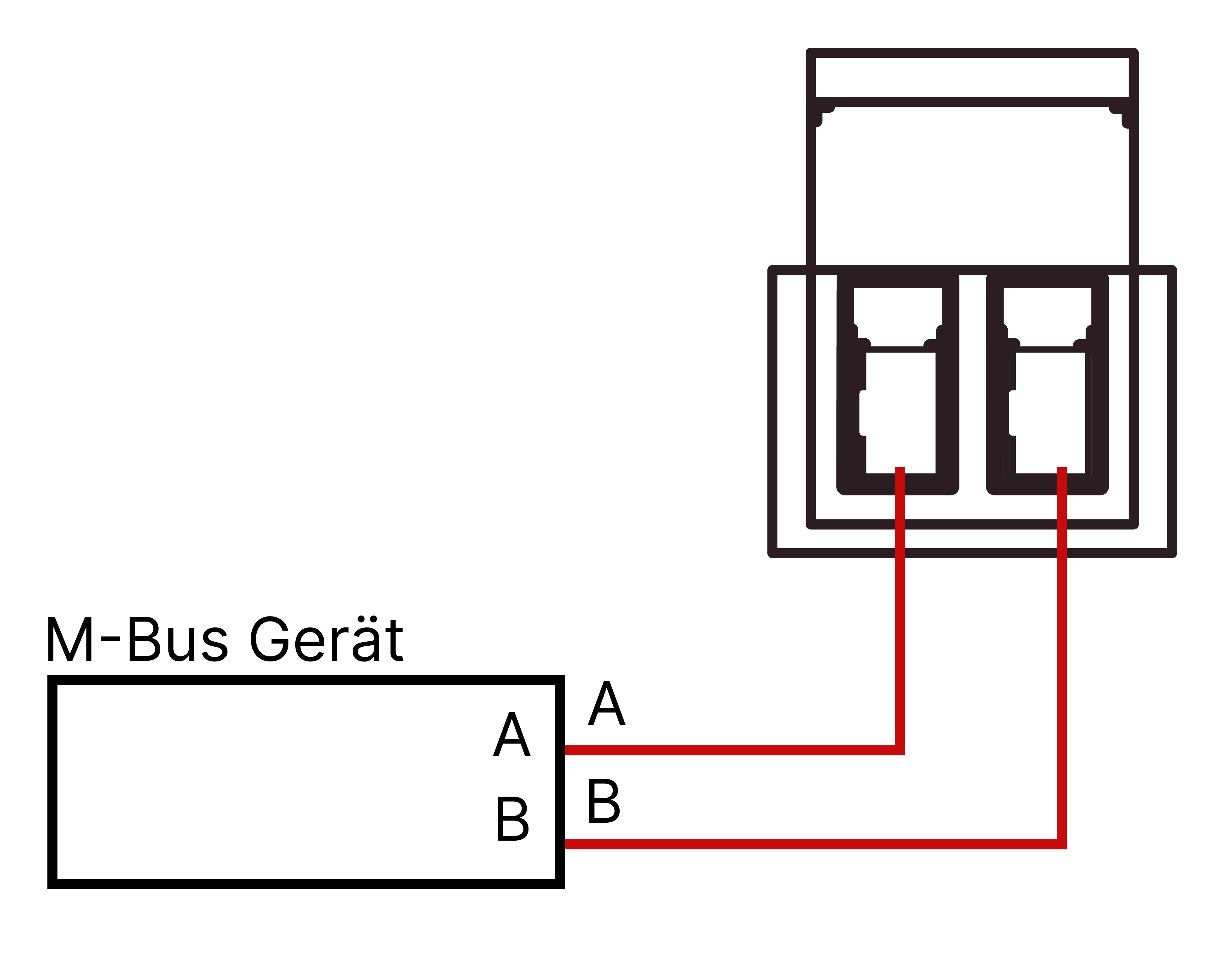 Eingang M-Bus