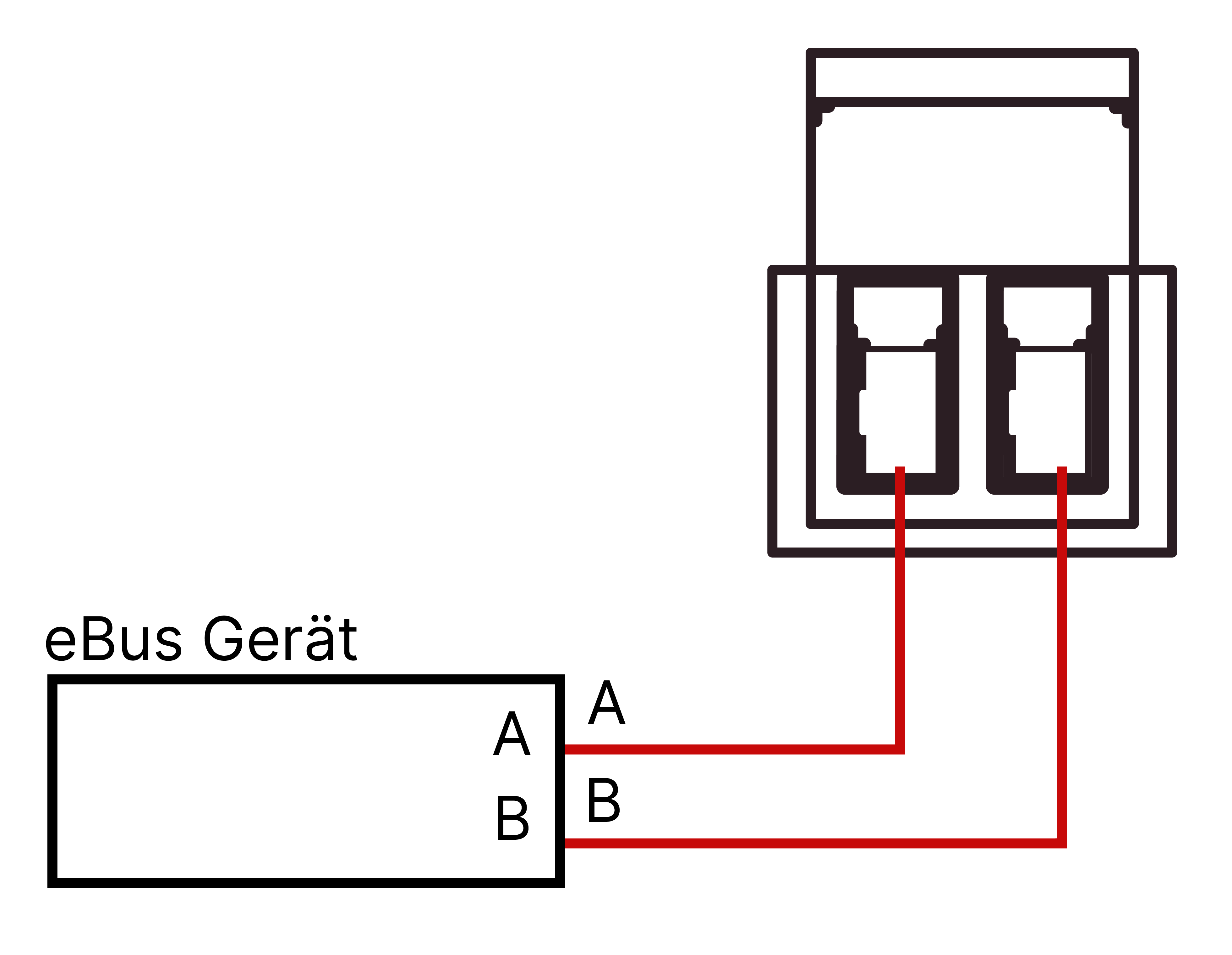 Eingang eBus