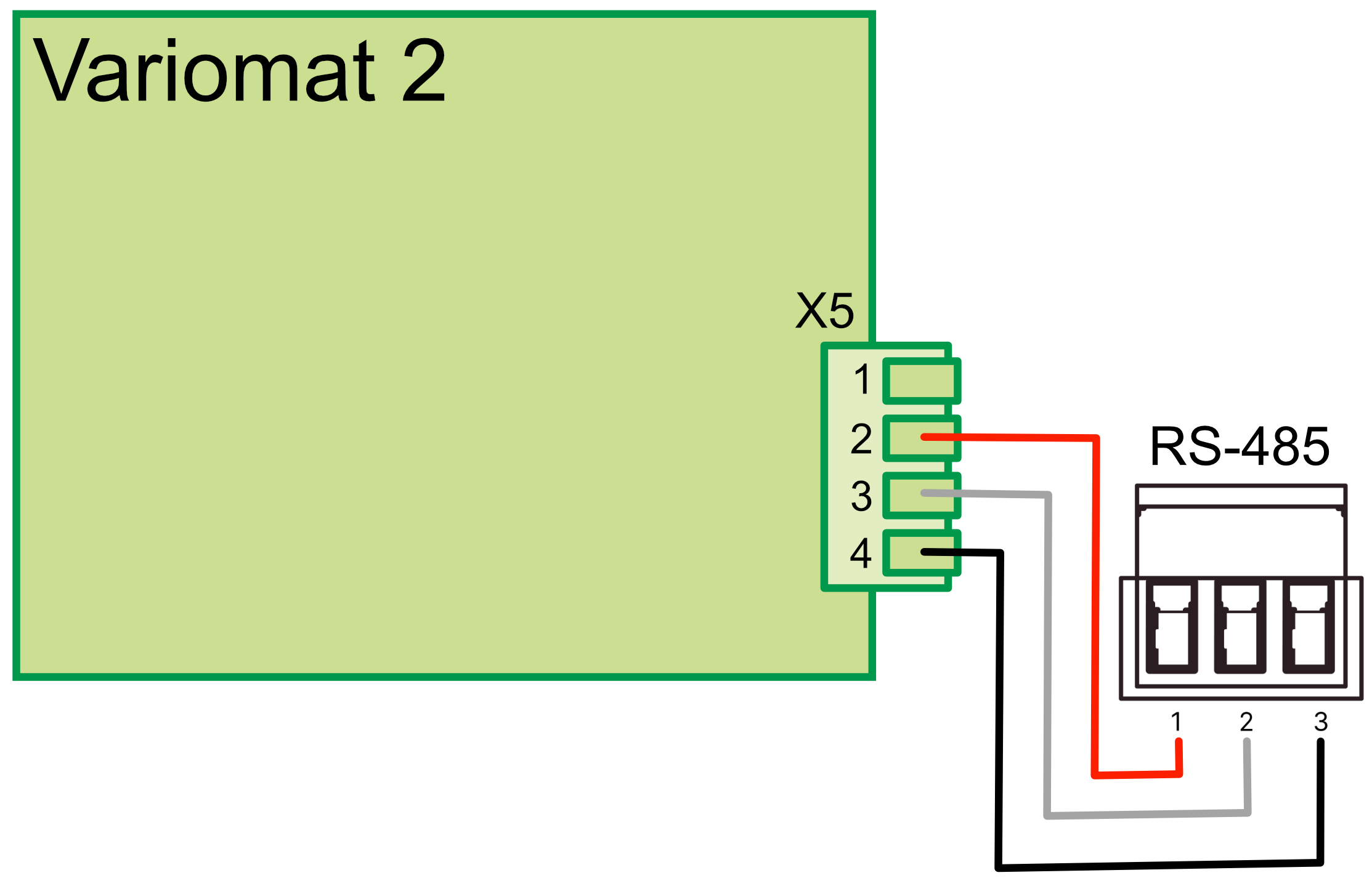 Reflex Variomat Anschluss