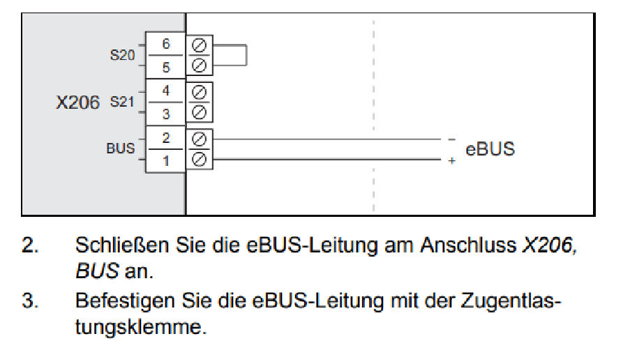 Vaillant Anschlusskasten
