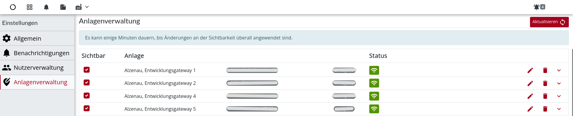 Anlagenverwaltung